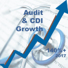 Aviacode - Audit & CDI Growth